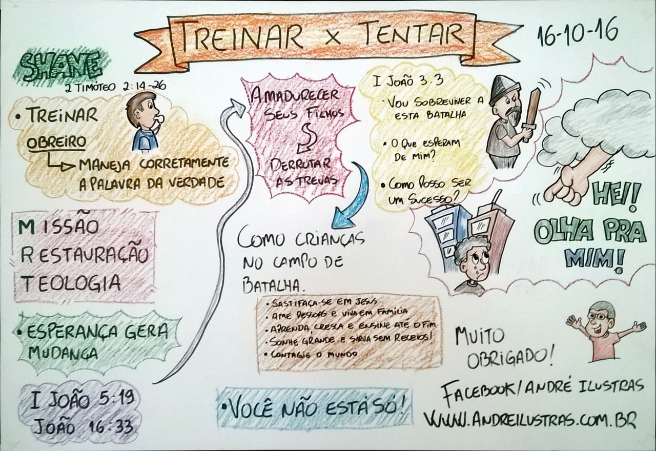 Facilitação