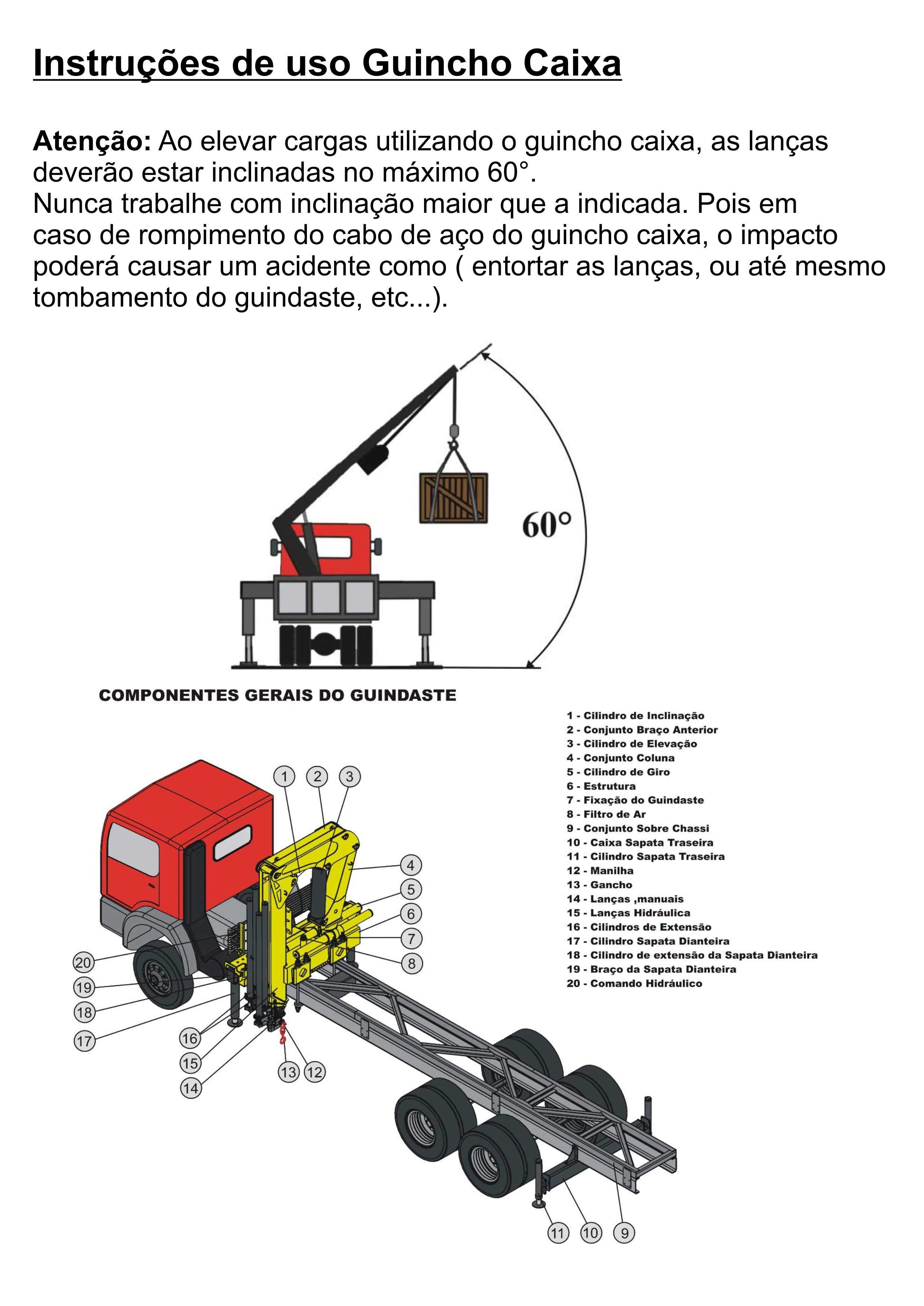 Manuais Técnicos